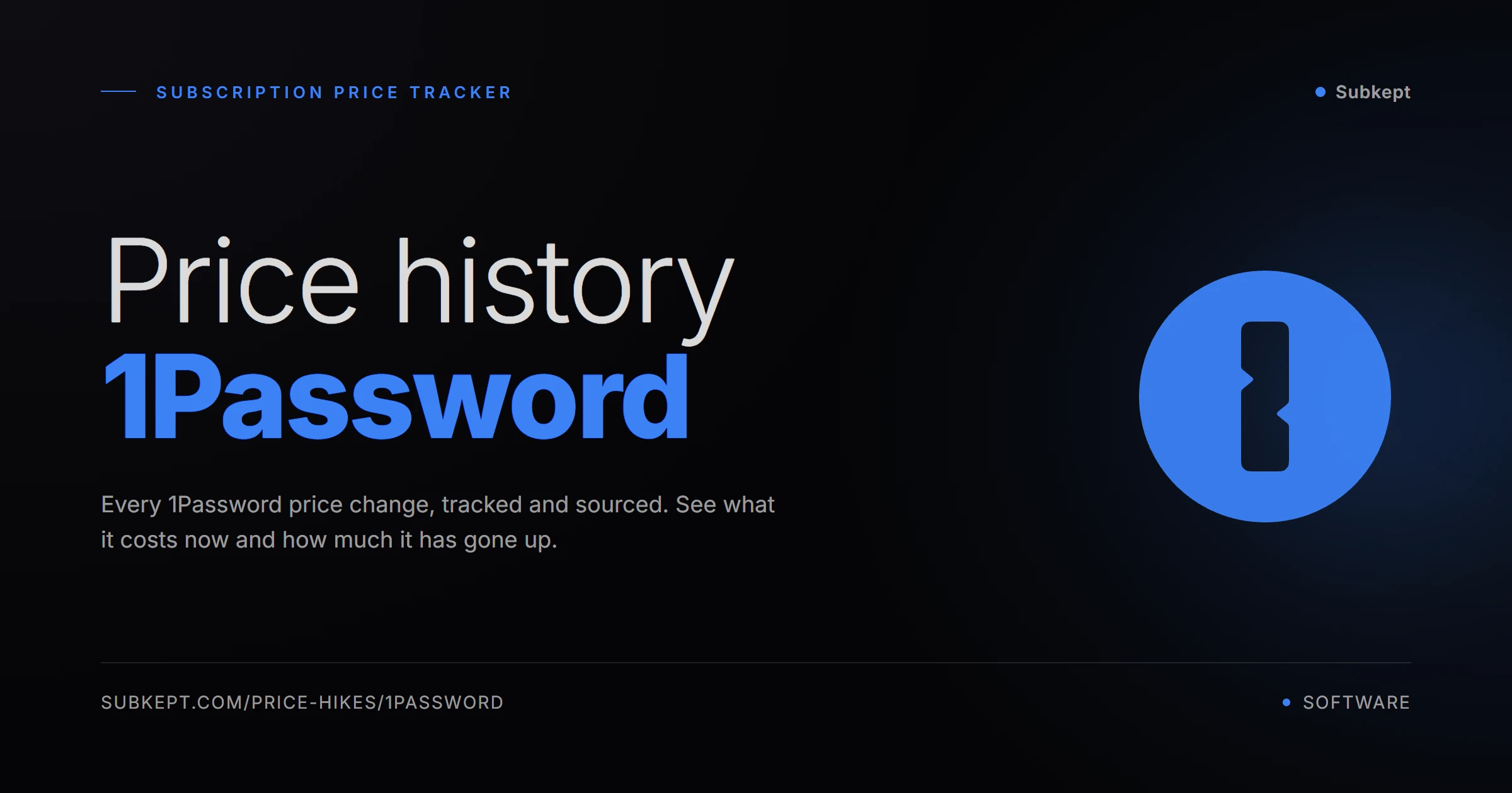 1Password Aumentos de precios e historial de precios (2026)