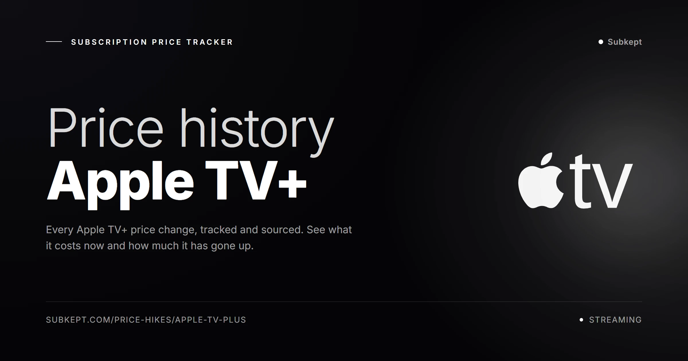 Apple TV+ Aumentos de precios e historial de precios (2026)