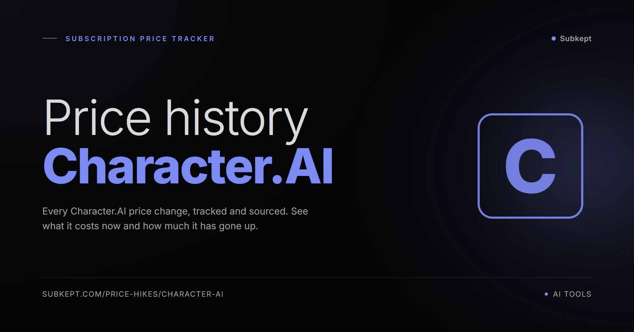 Character.AI Aumentos de precios e historial de precios (2026)