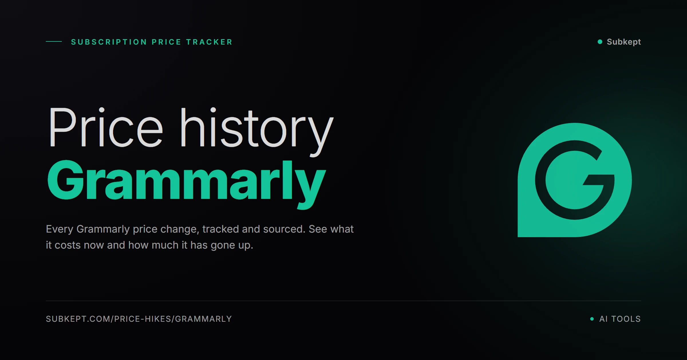 Grammarly Aumentos de precios e historial de precios (2026)