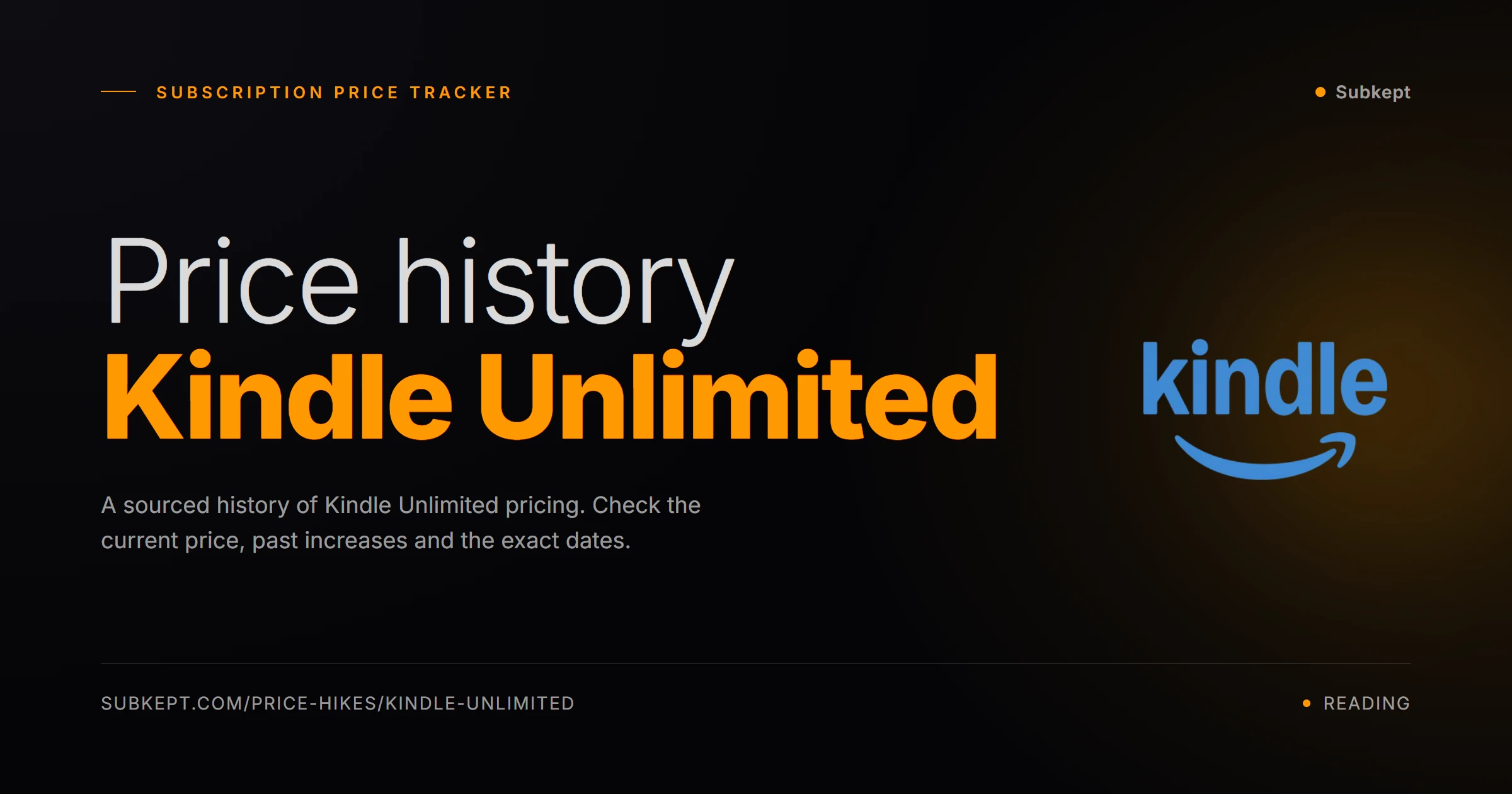 Kindle Unlimited Aumentos de precios e historial de precios (2026)