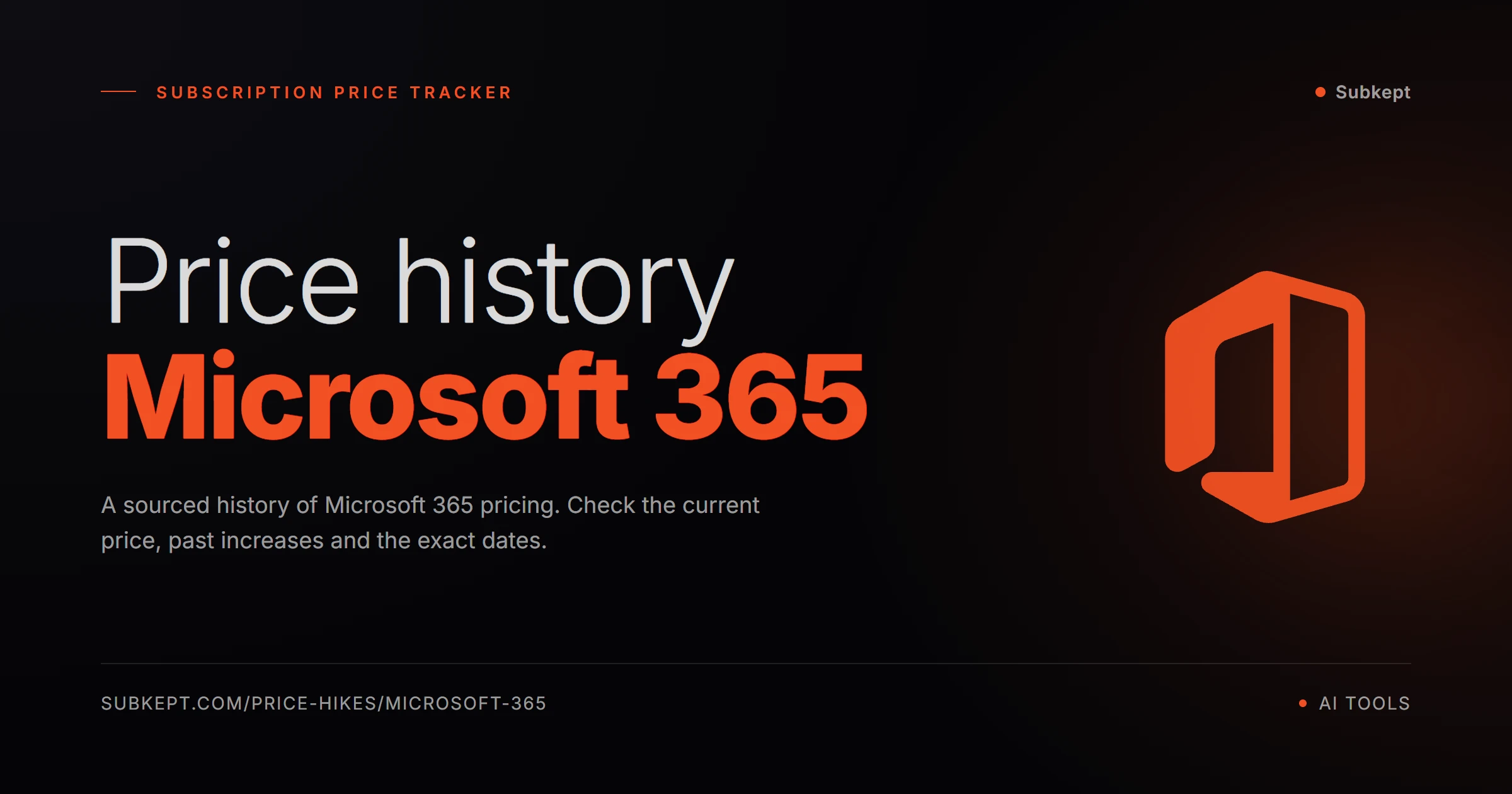 Microsoft 365 Aumentos de precios e historial de precios (2026)