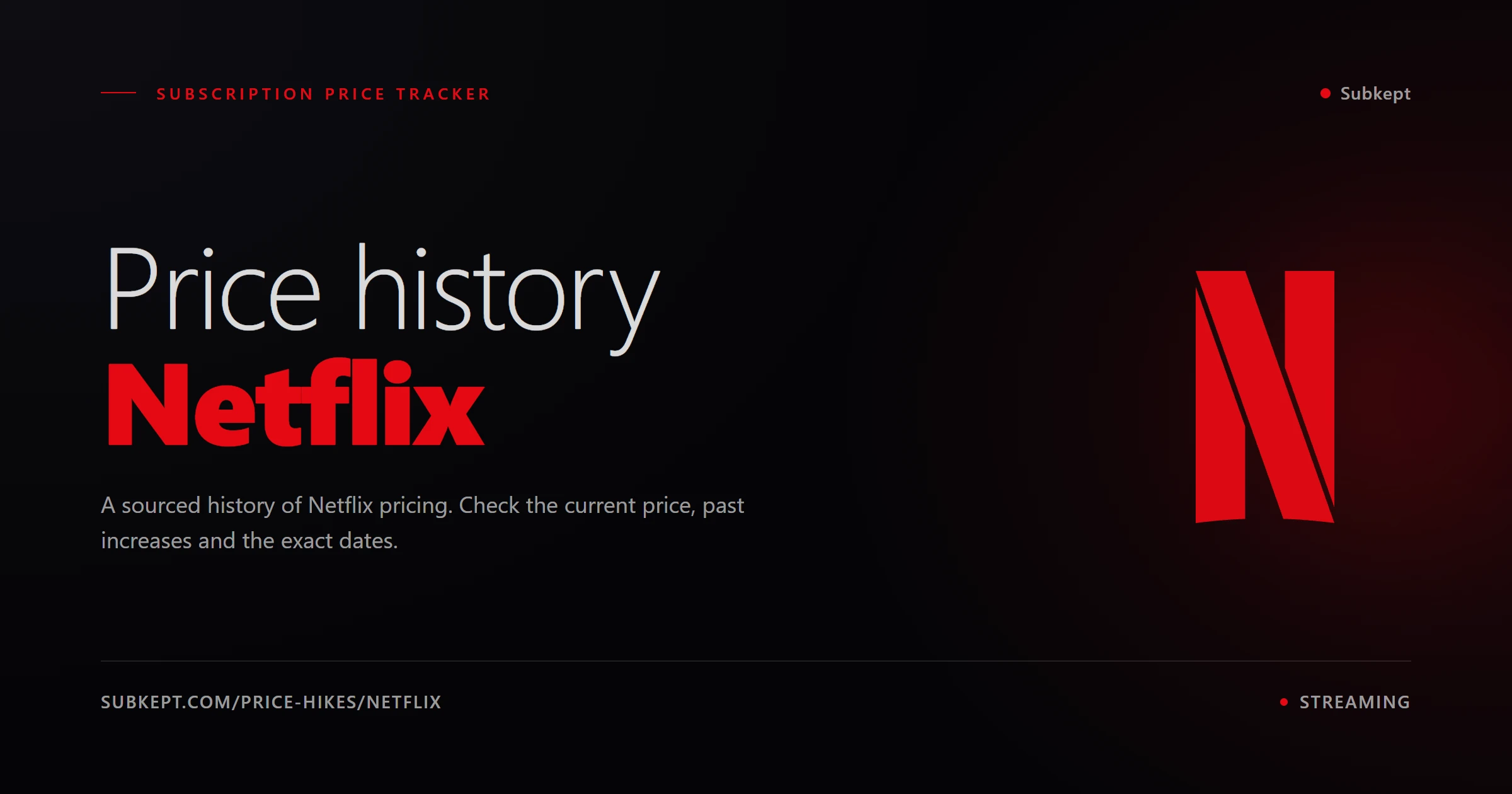 Netflix Aumentos de precios e historial de precios (2026)