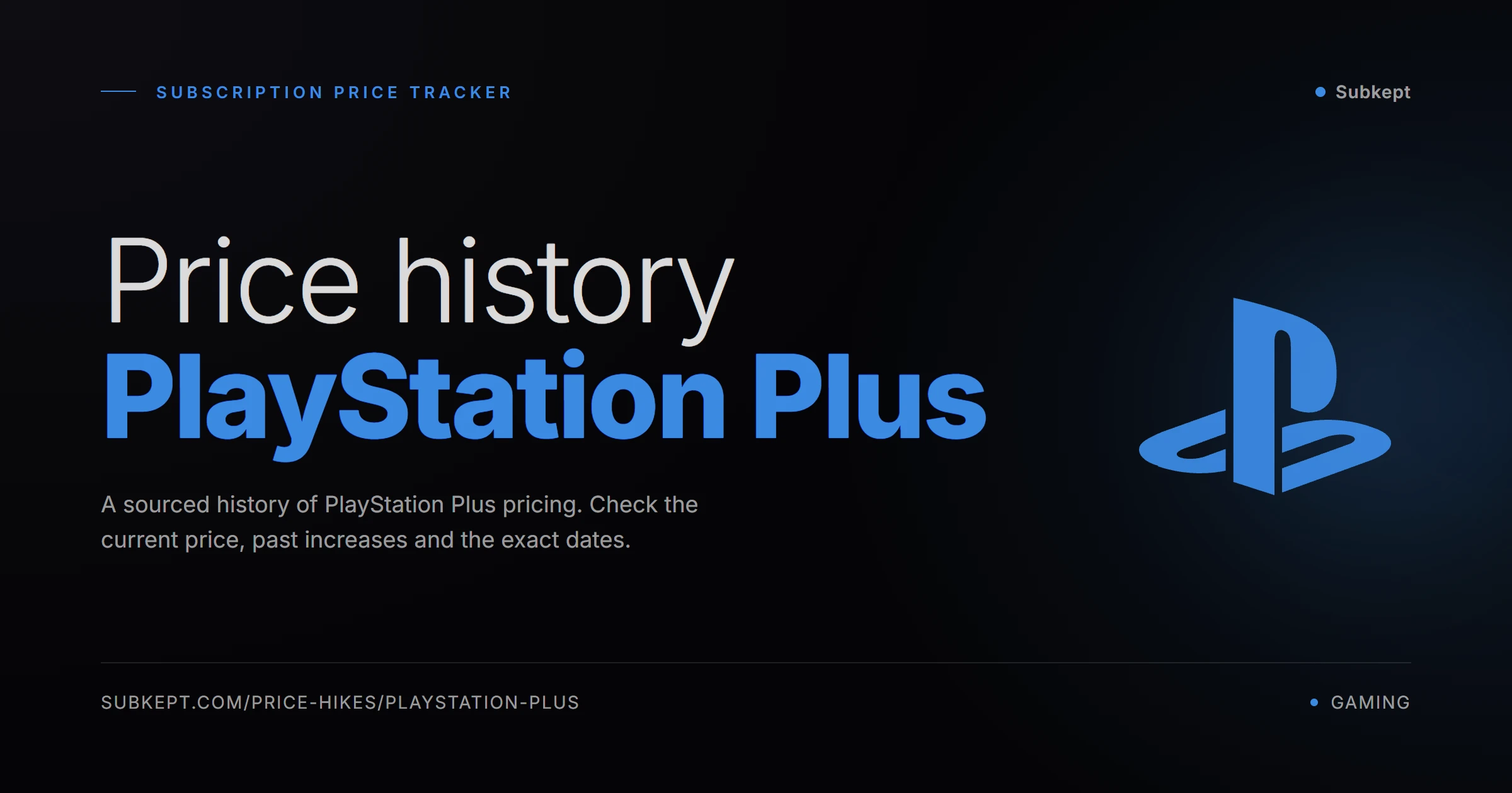 PlayStation Plus Aumentos de precios e historial de precios (2026)