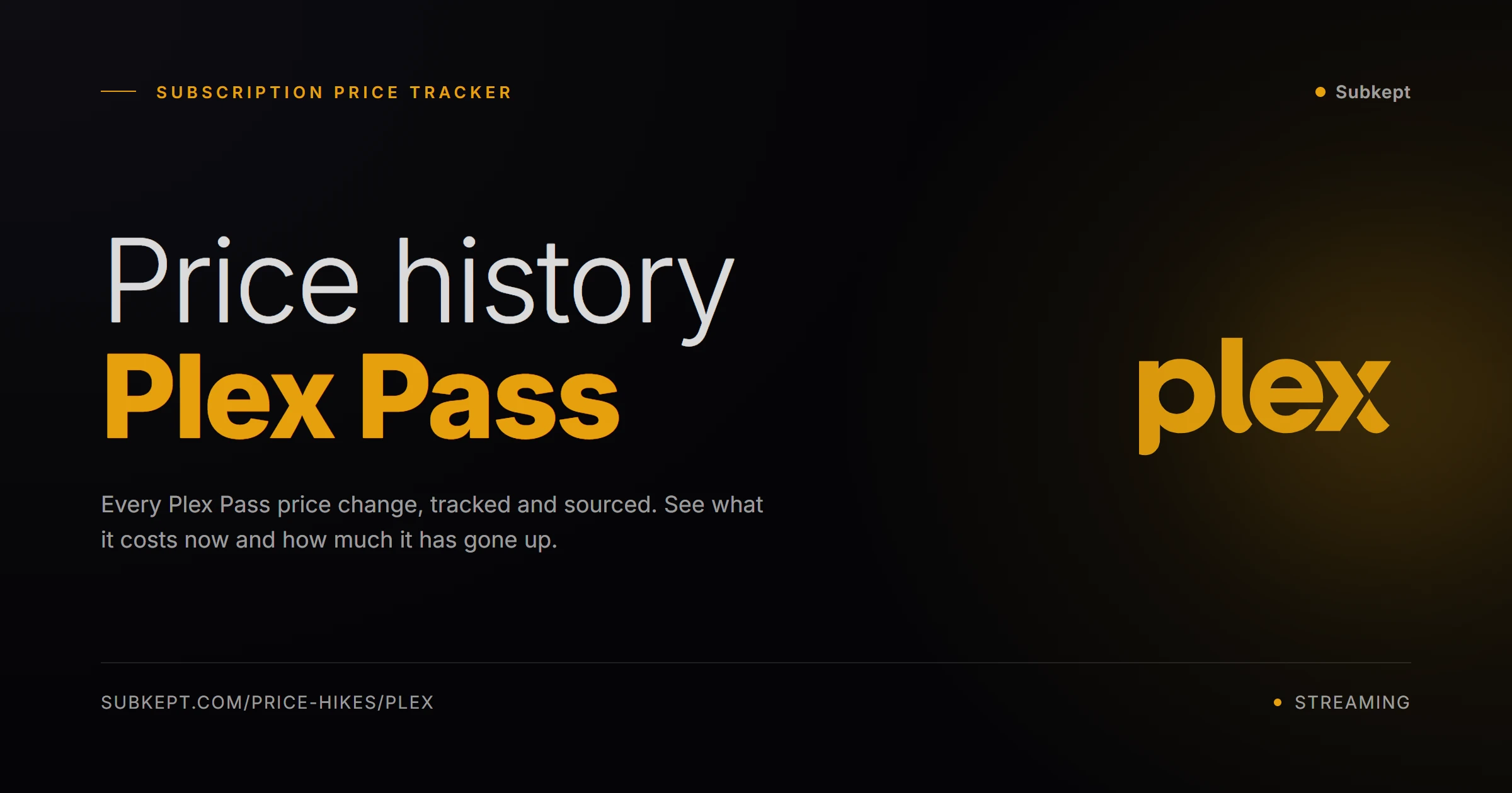 Plex Pass Aumentos de precios e historial de precios (2026)