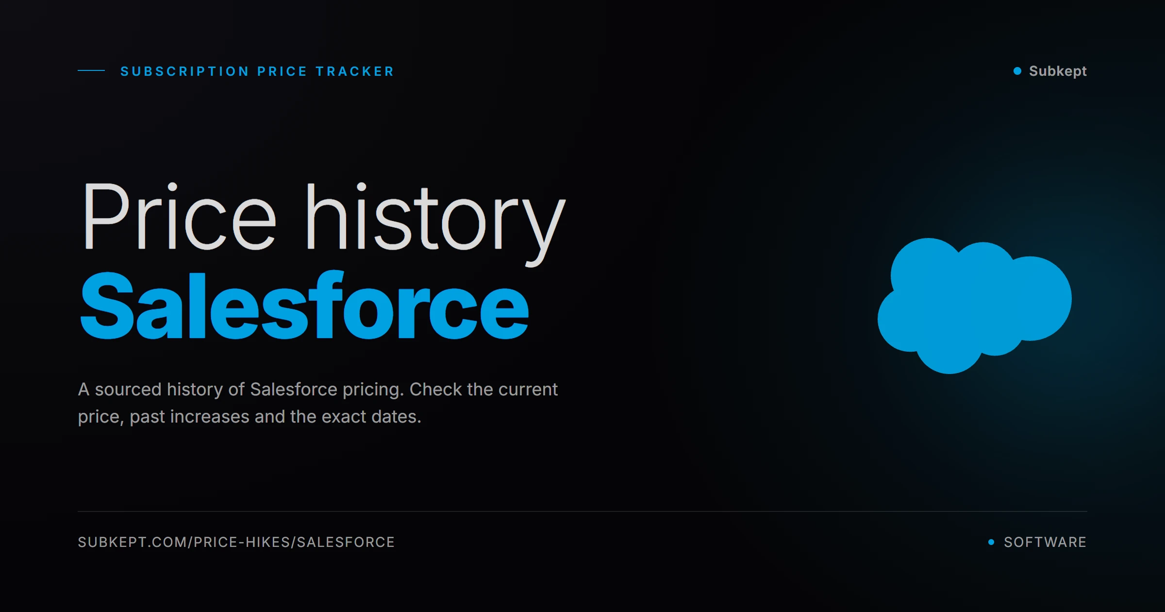 Salesforce Aumentos de precios e historial de precios (2026)