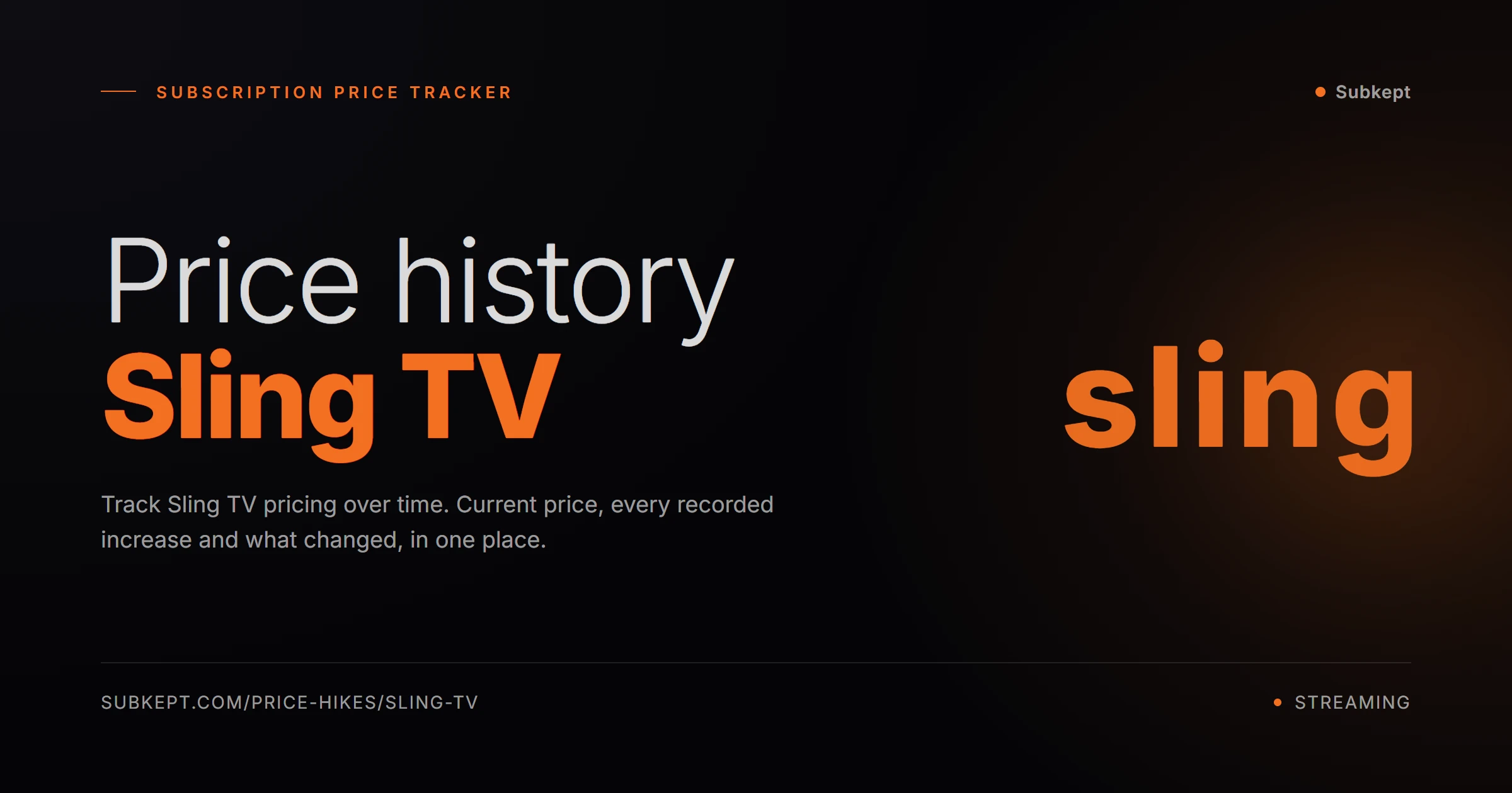 Sling TV Price Hikes & Price History (2026)