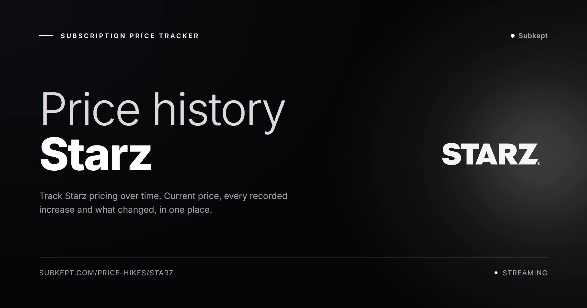 Starz Aumentos de precios e historial de precios (2026)