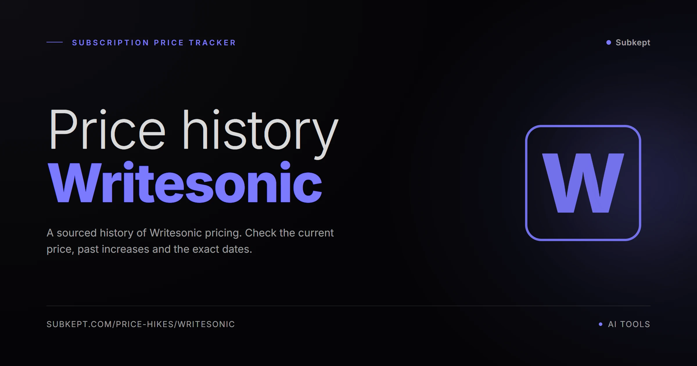 Writesonic Aumentos de precios e historial de precios (2026)