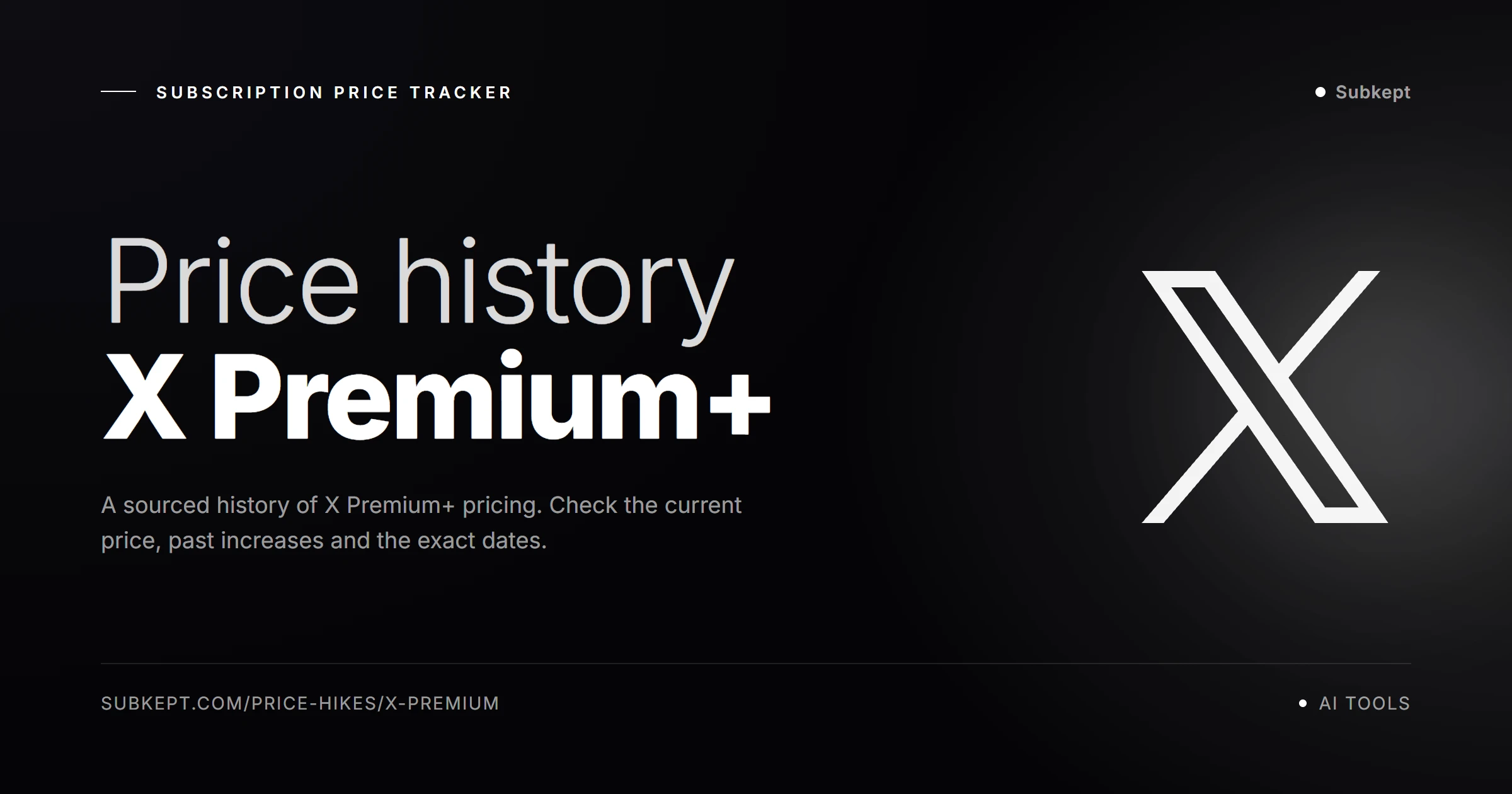 X Premium+ Aumentos de precios e historial de precios (2026)
