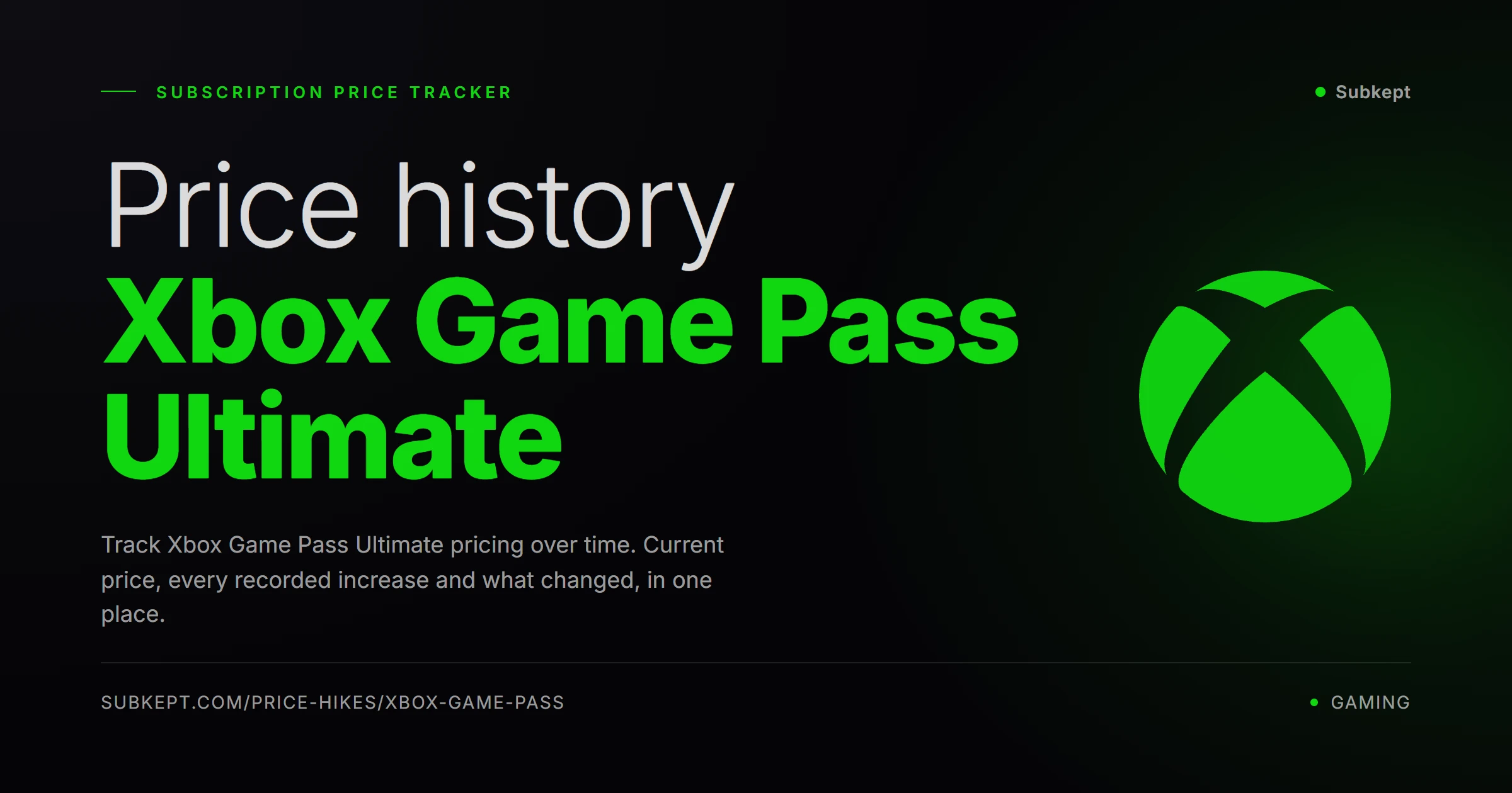 Xbox Game Pass Ultimate Aumentos de precios e historial de precios (2026)